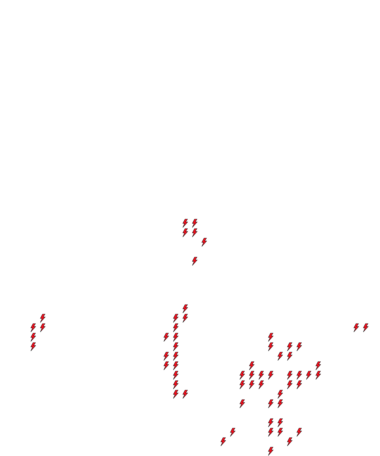 Lighthing Layer