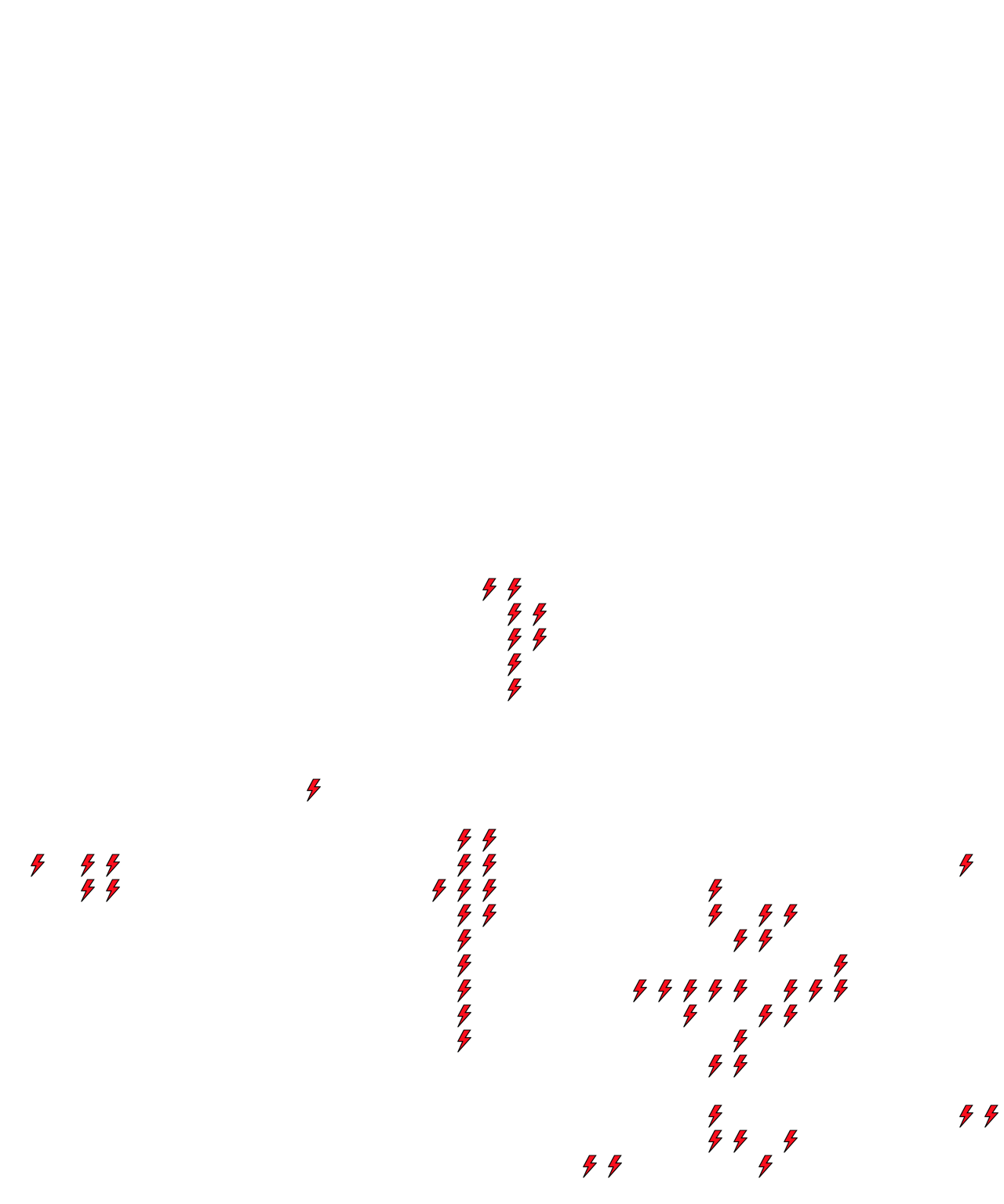 Lighthing Layer