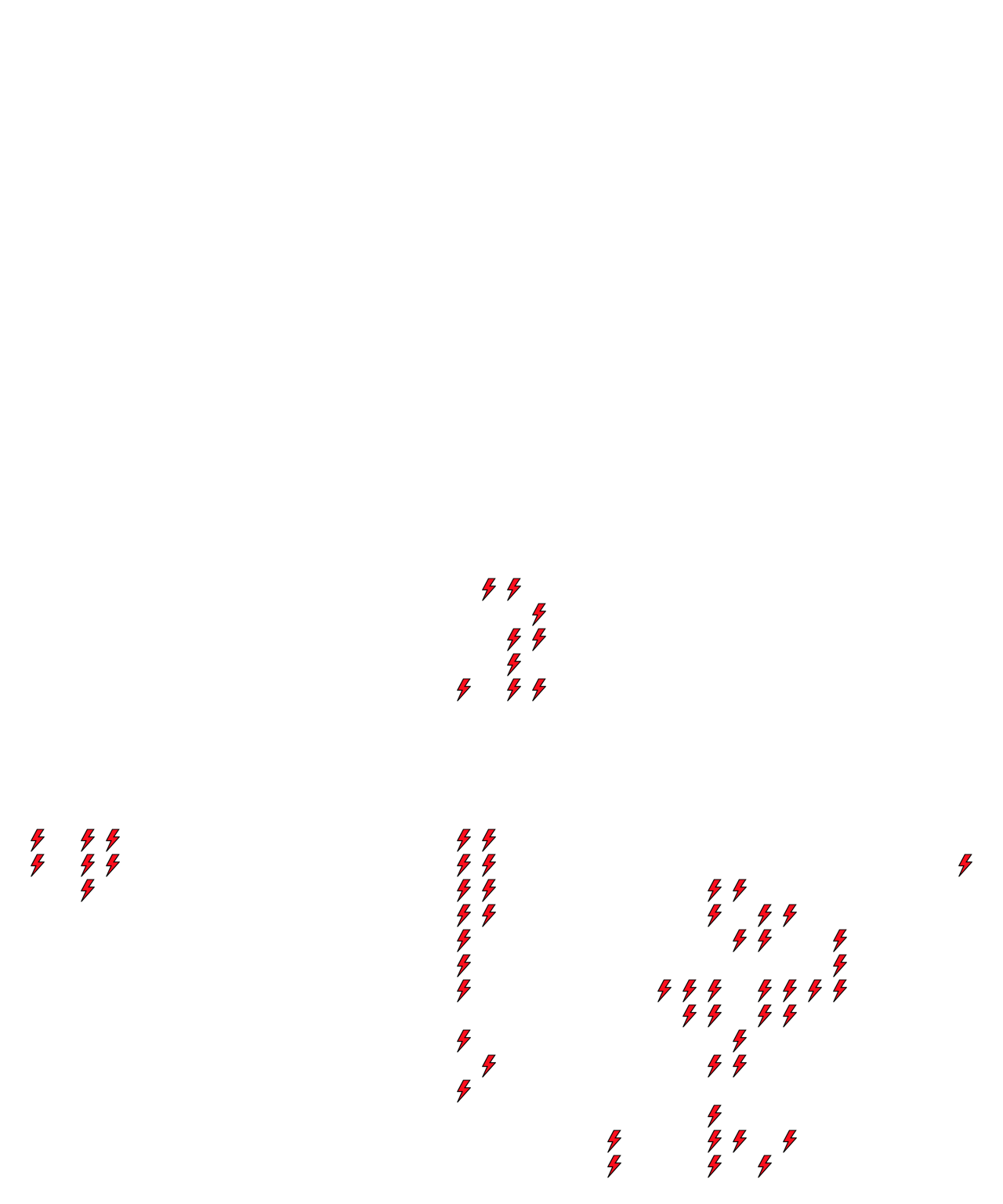 Lighthing Layer