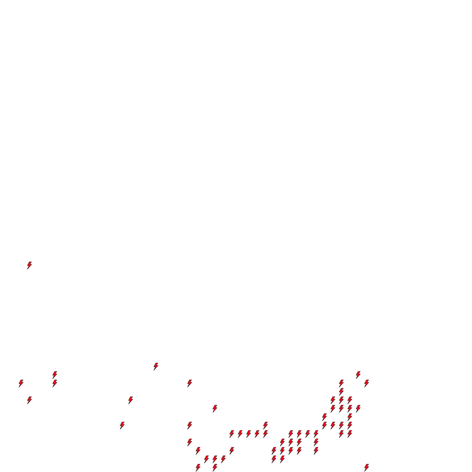 Lighthing Layer
