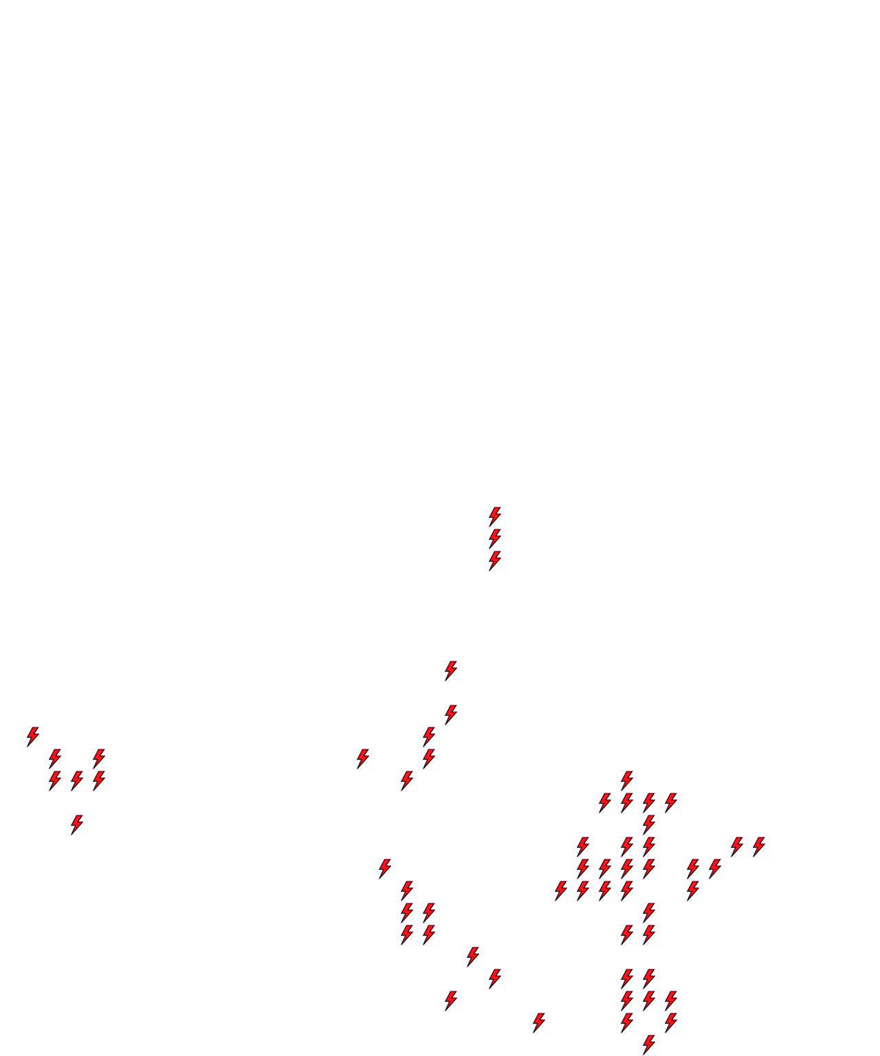 Lighthing Layer