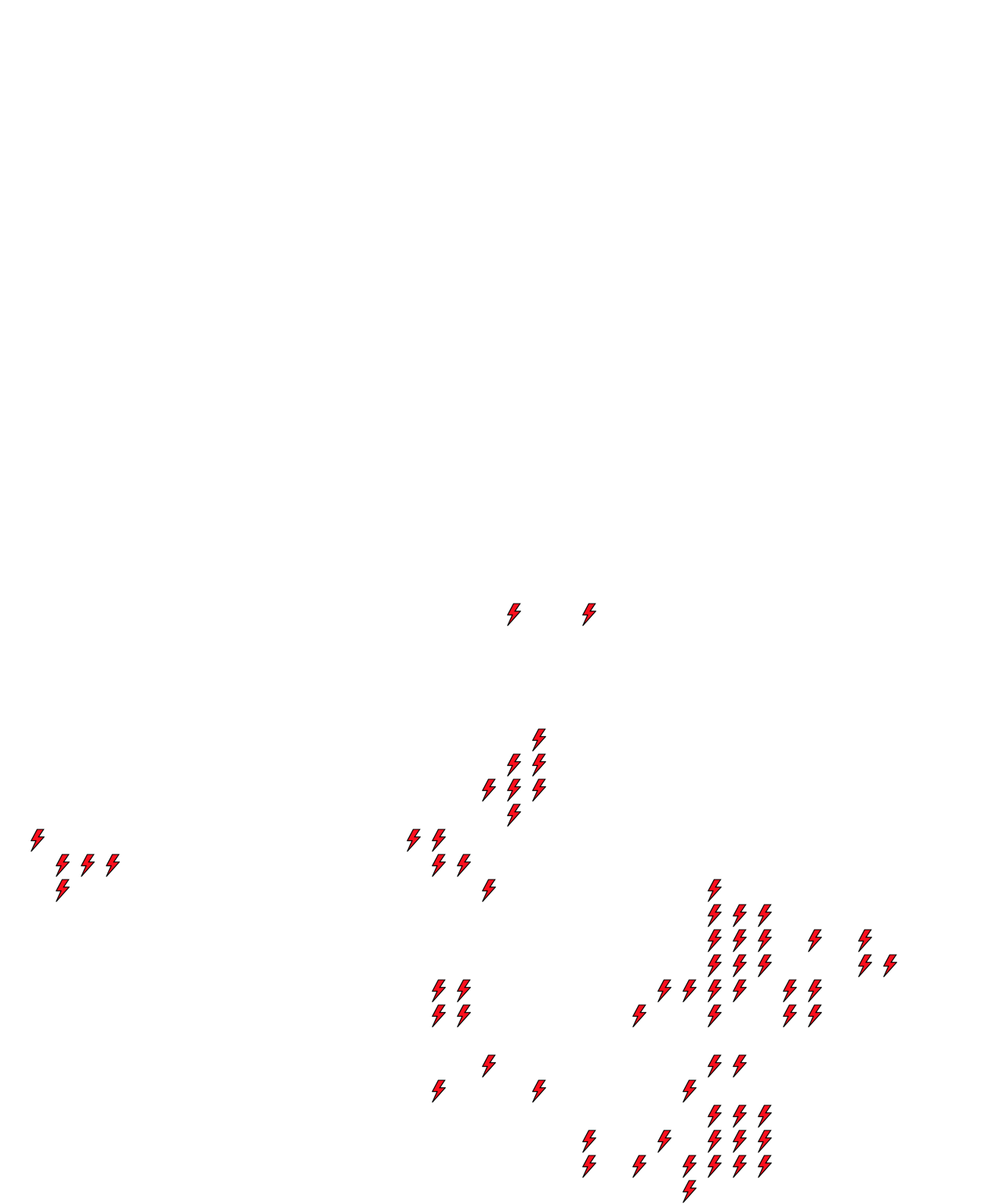 Lighthing Layer