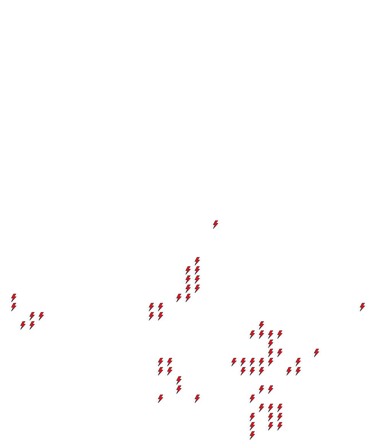 Lighthing Layer