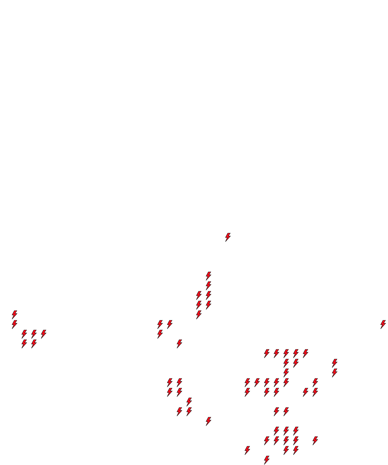 Lighthing Layer