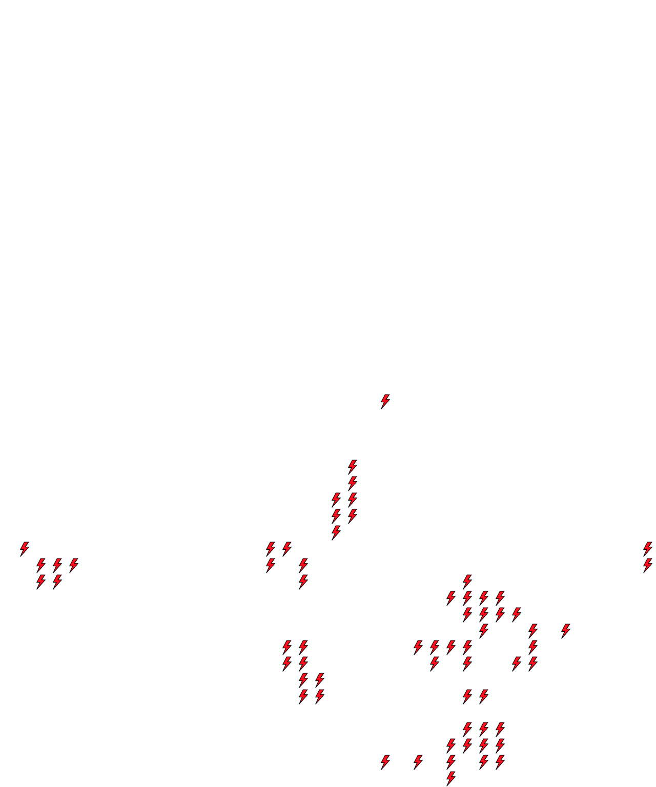 Lighthing Layer