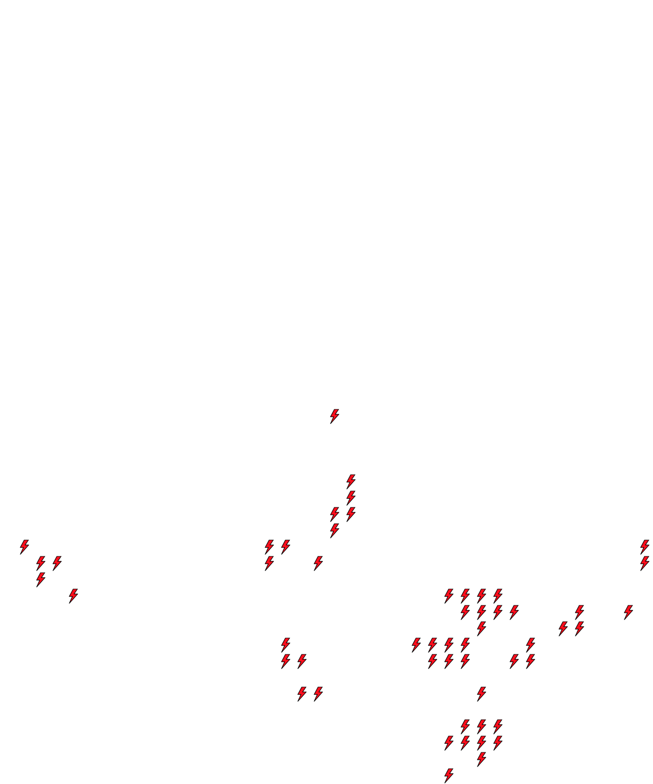 Lighthing Layer
