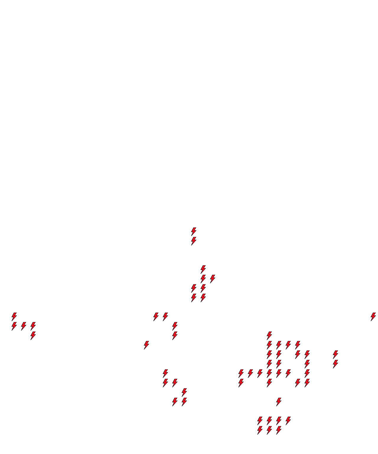 Lighthing Layer