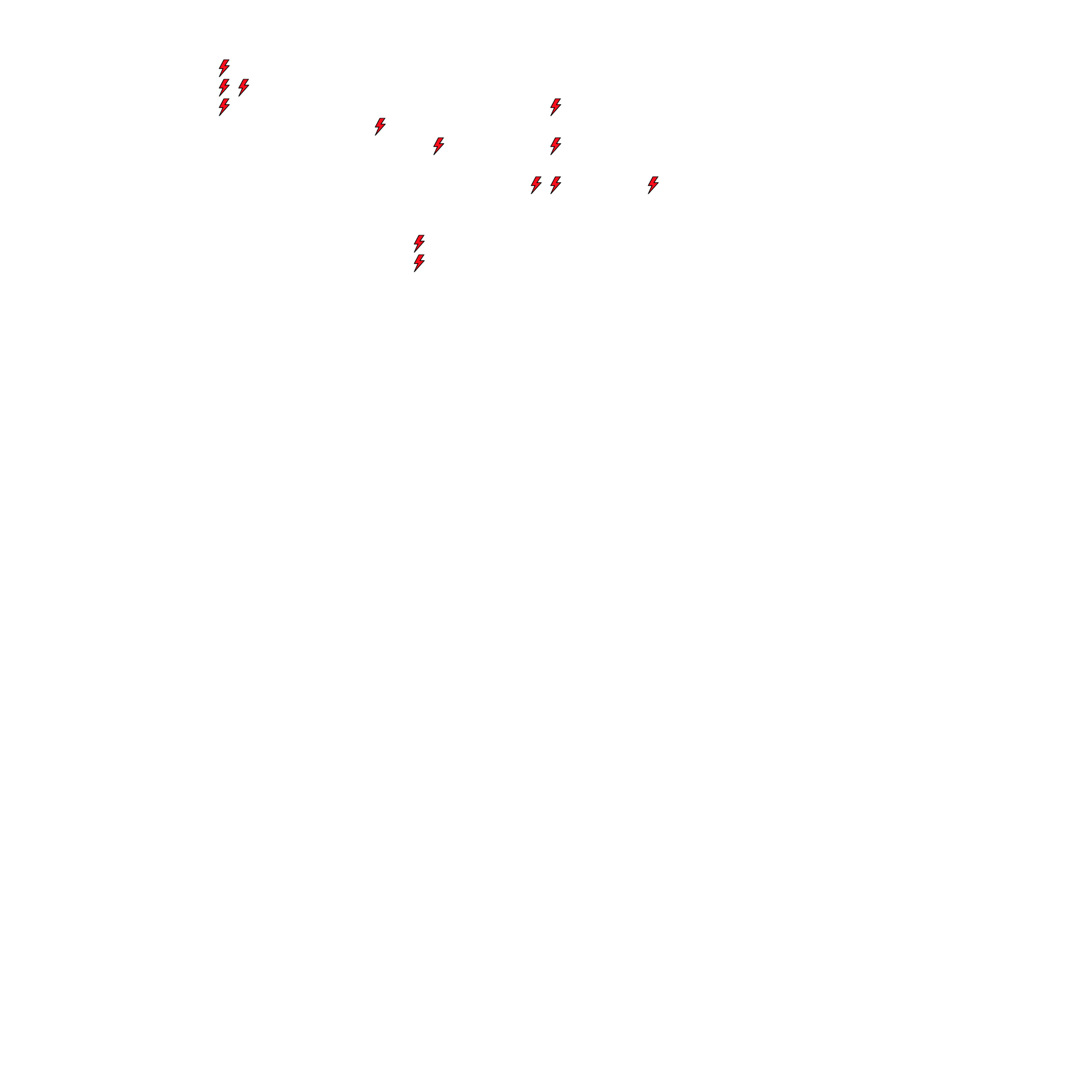 Lighthing Layer