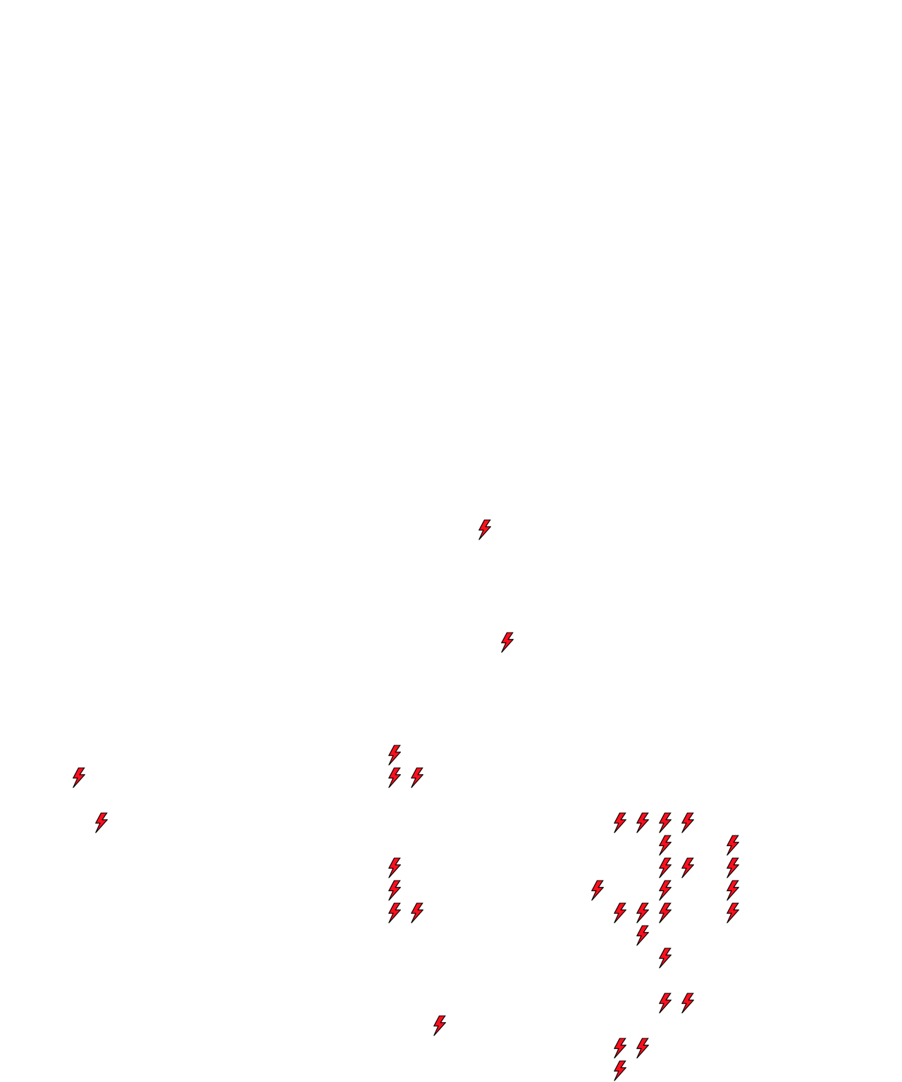 Lighthing Layer