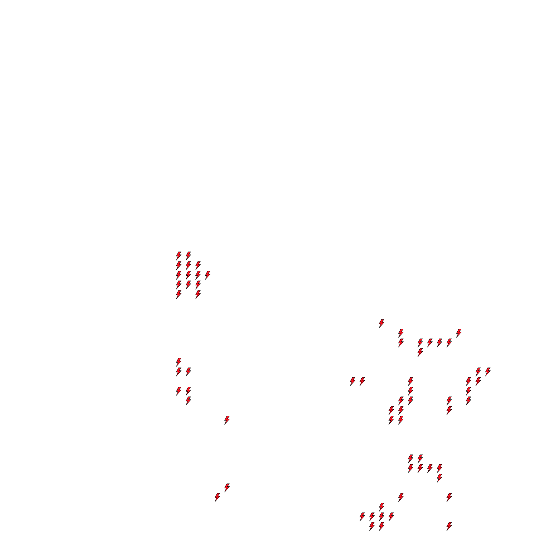 Lighthing Layer