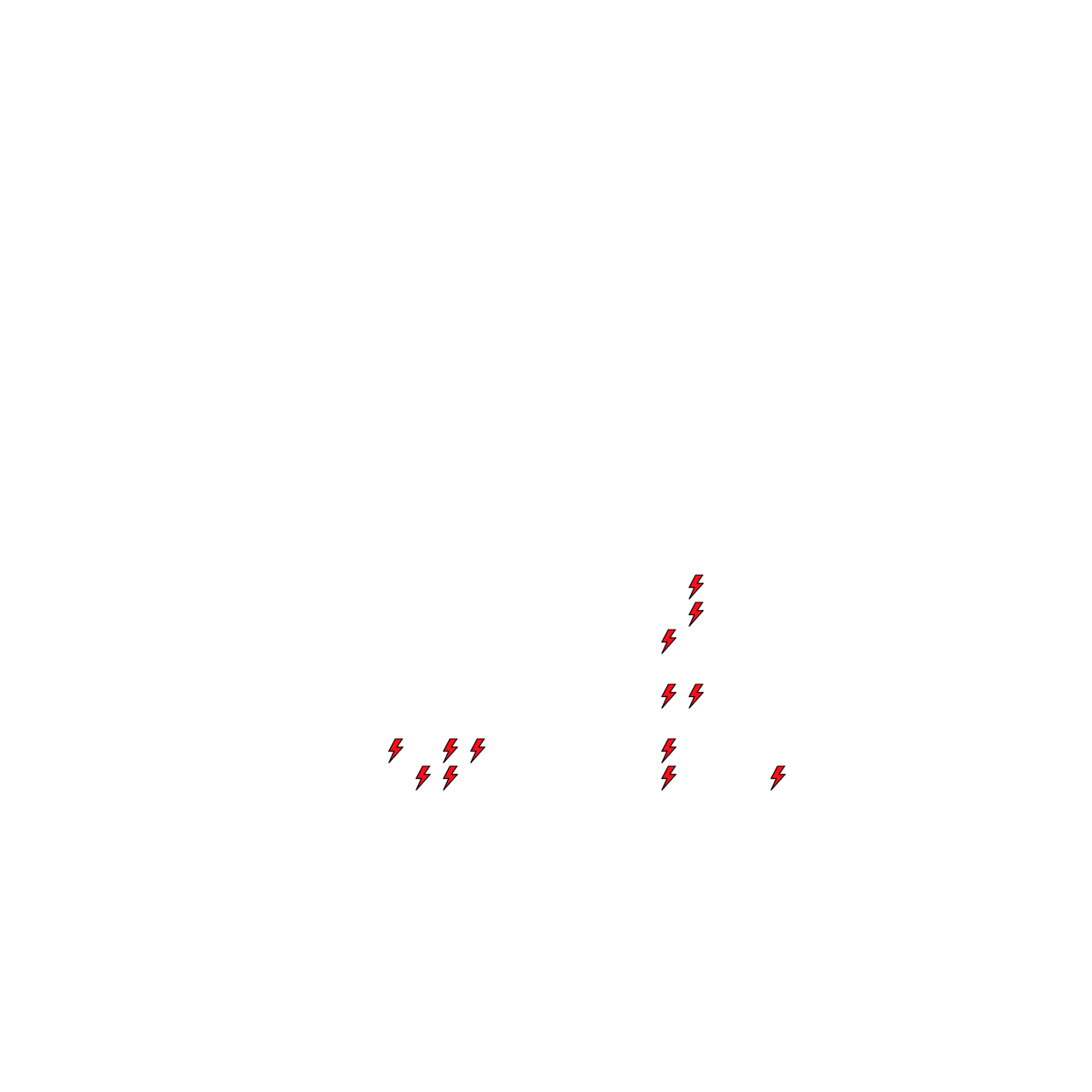 Lighthing Layer