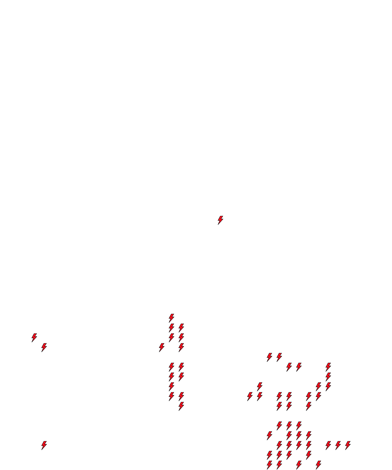 Lighthing Layer