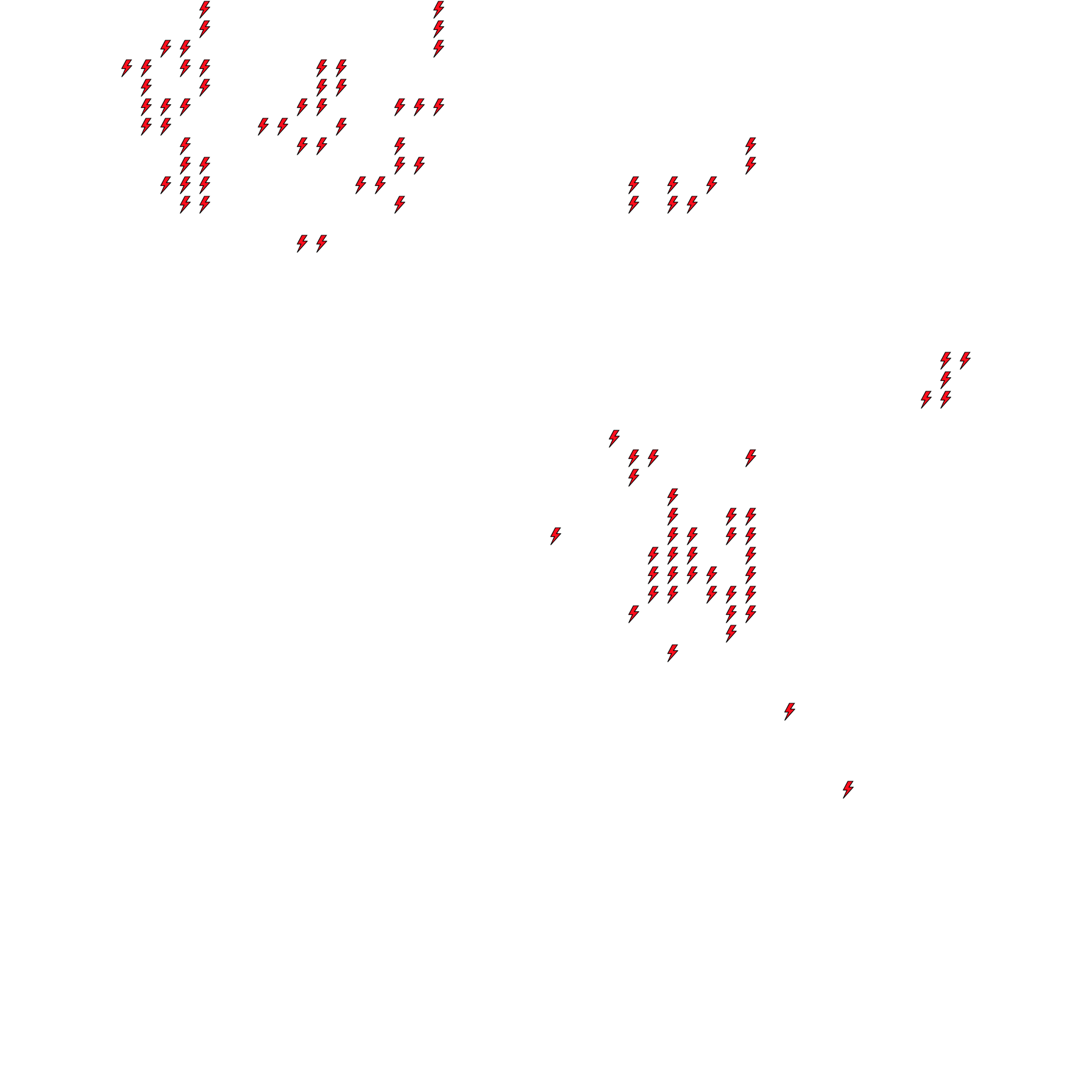 Lighthing Layer