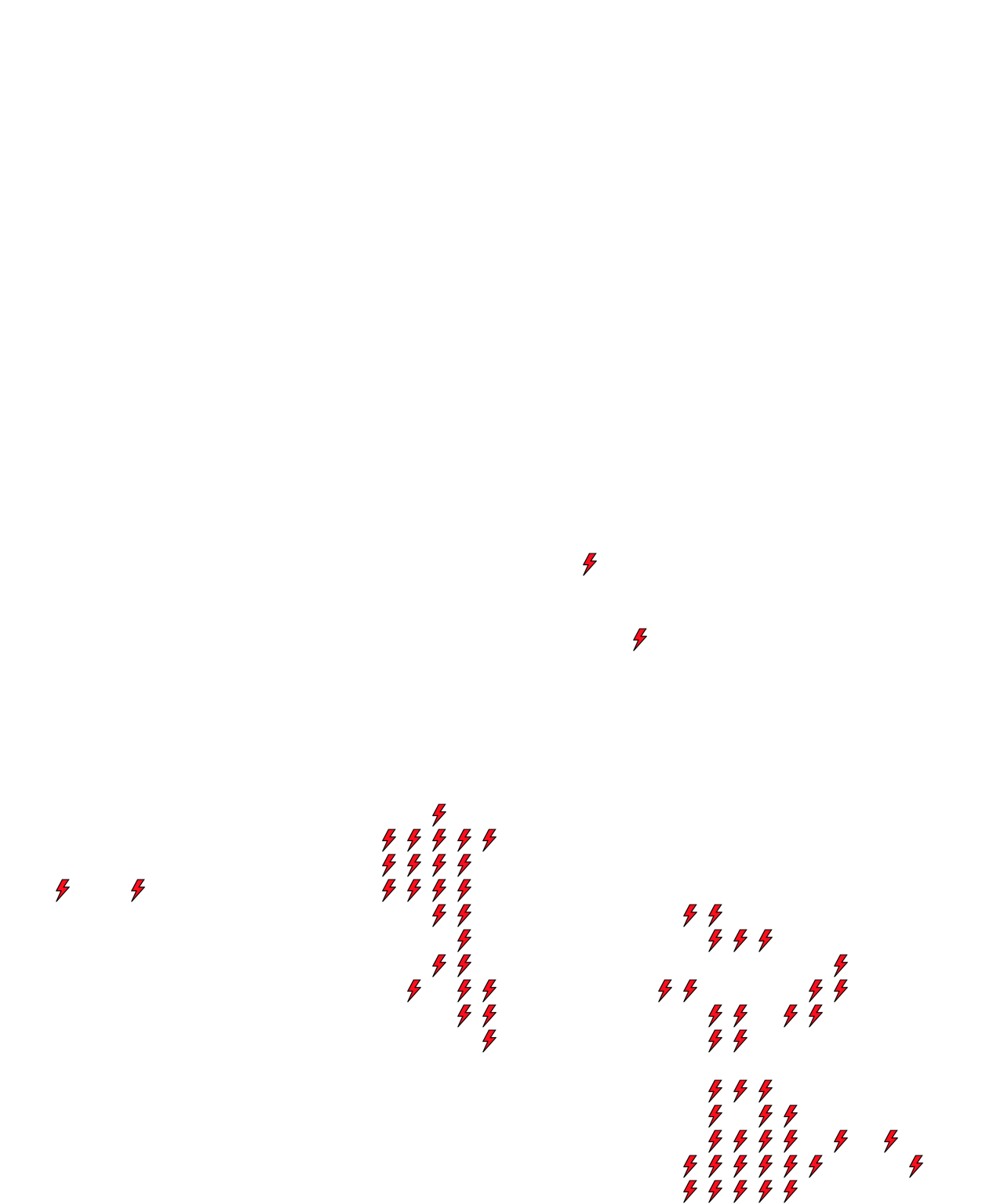 Lighthing Layer
