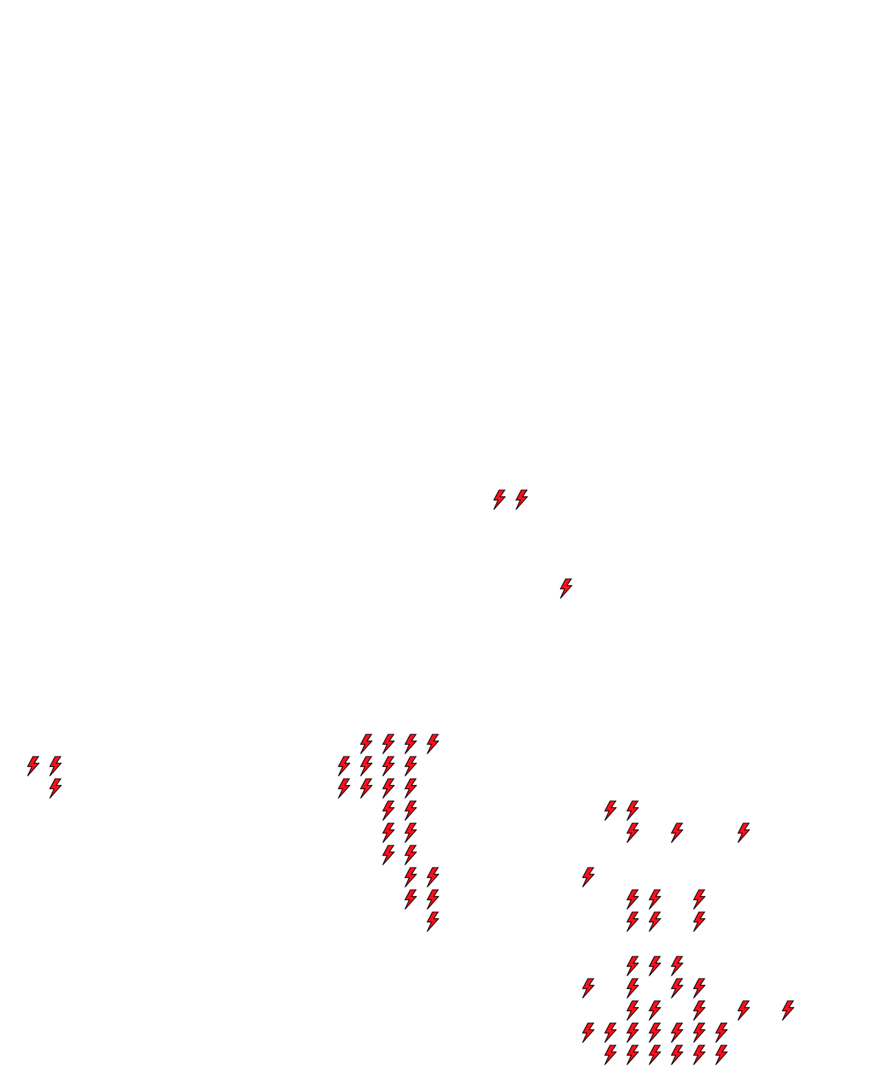 Lighthing Layer
