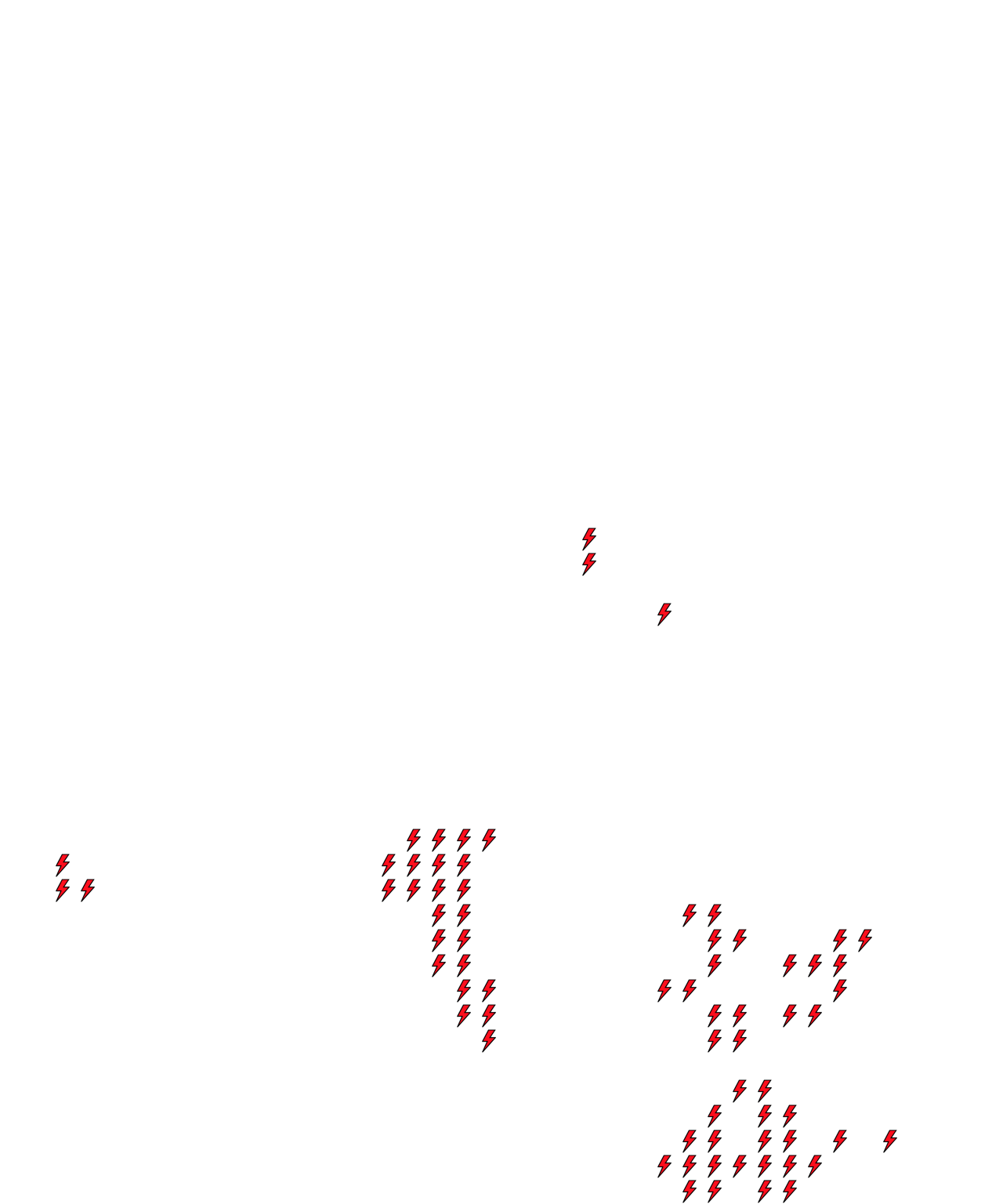 Lighthing Layer