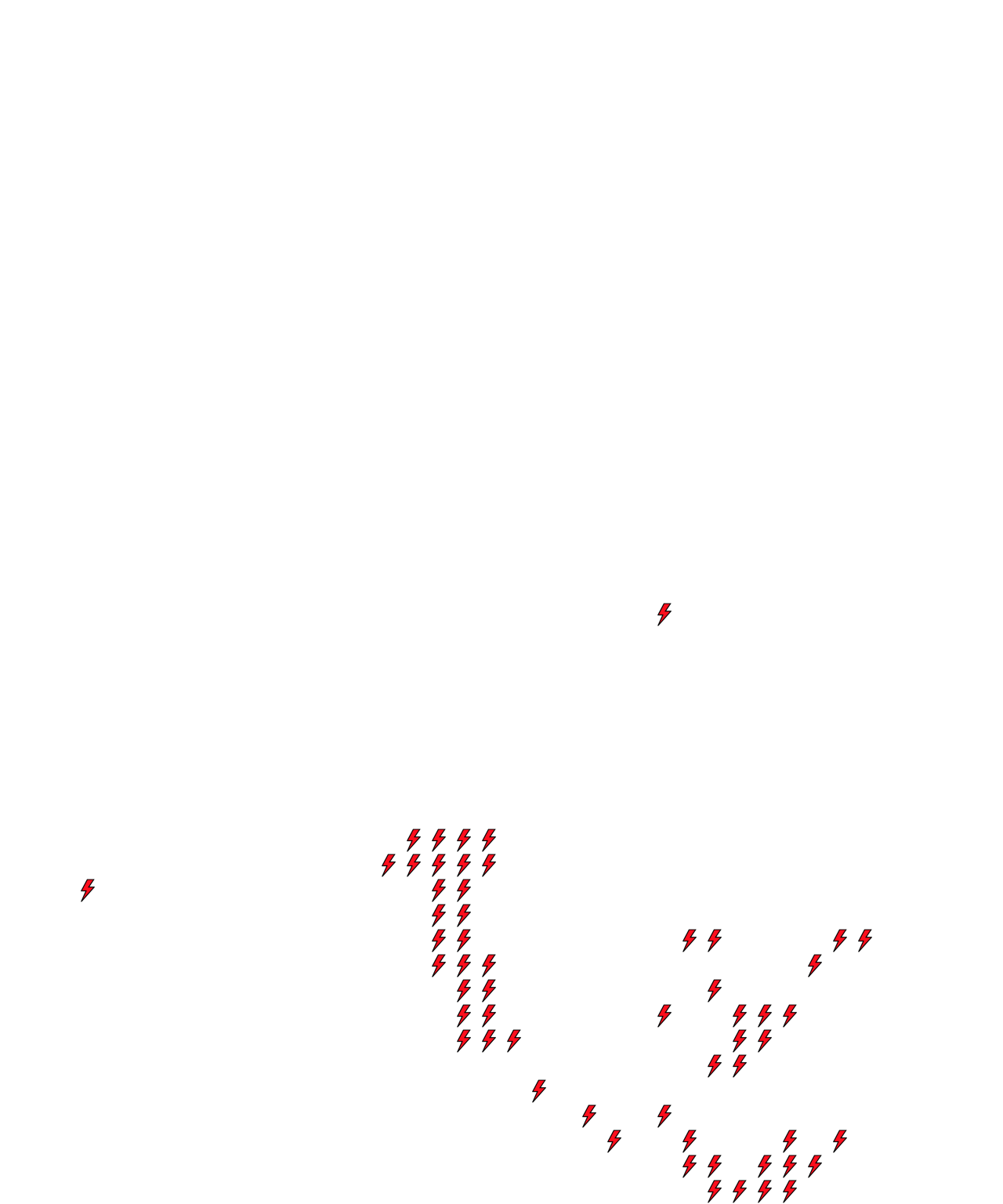 Lighthing Layer