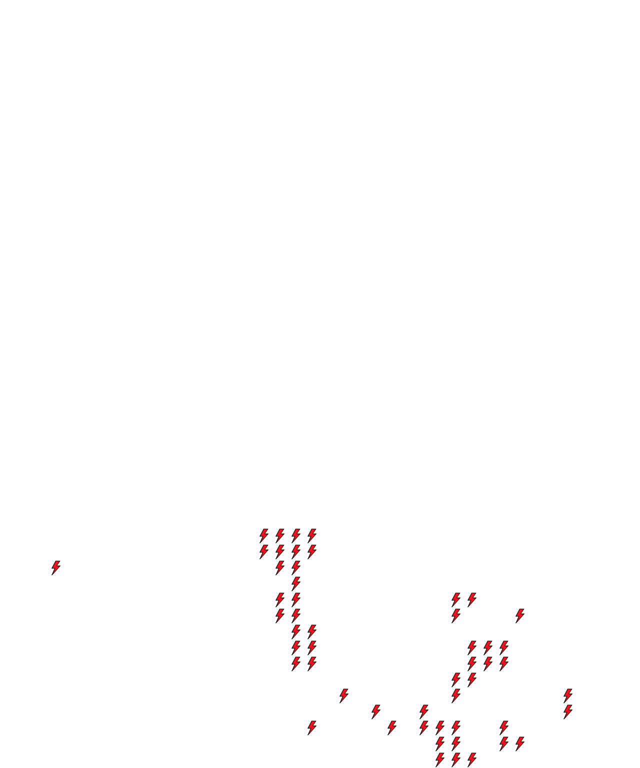 Lighthing Layer