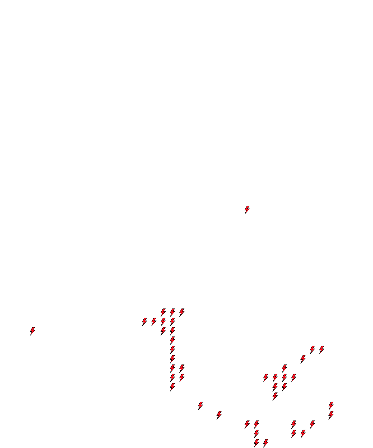 Lighthing Layer