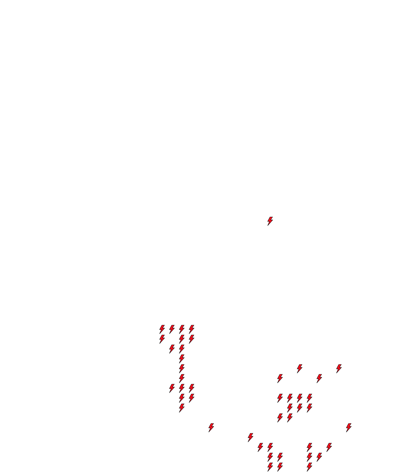 Lighthing Layer