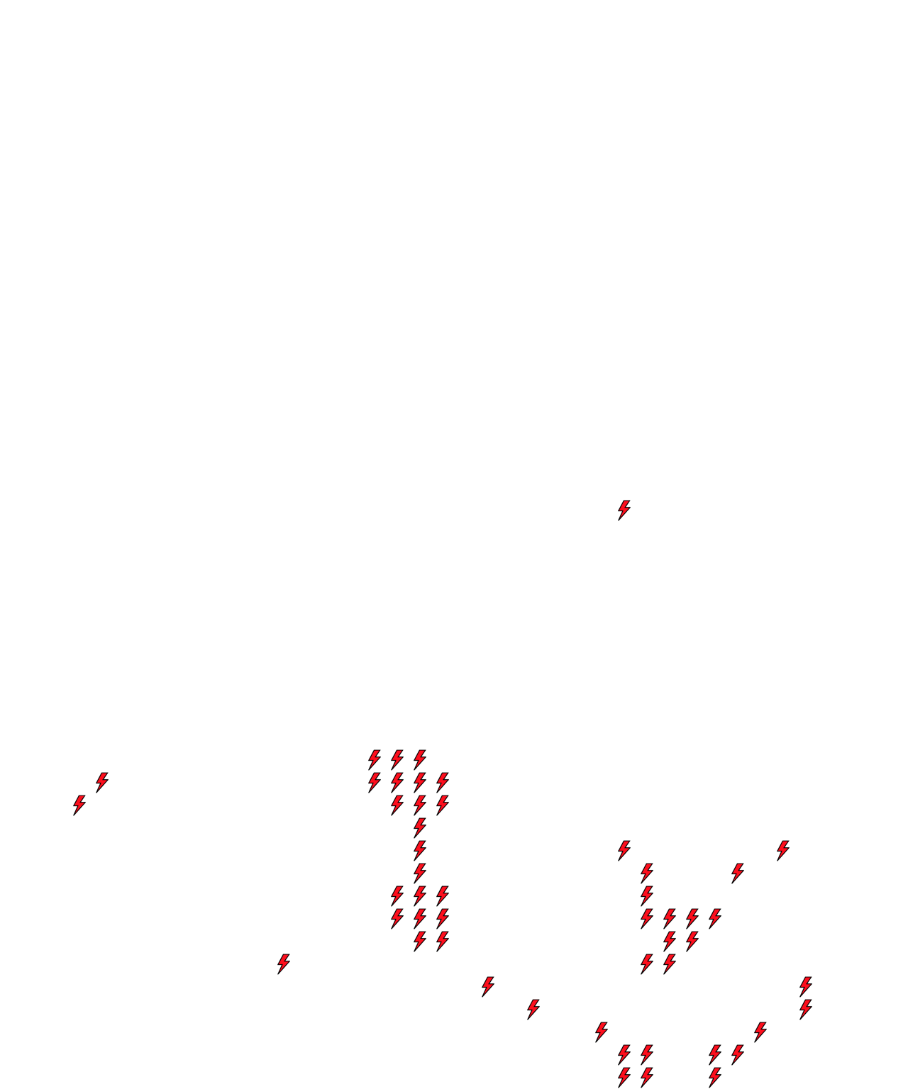 Lighthing Layer