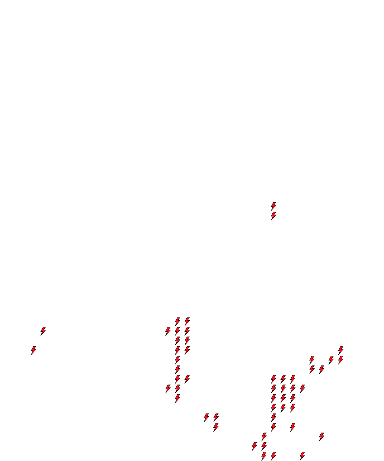 Lighthing Layer