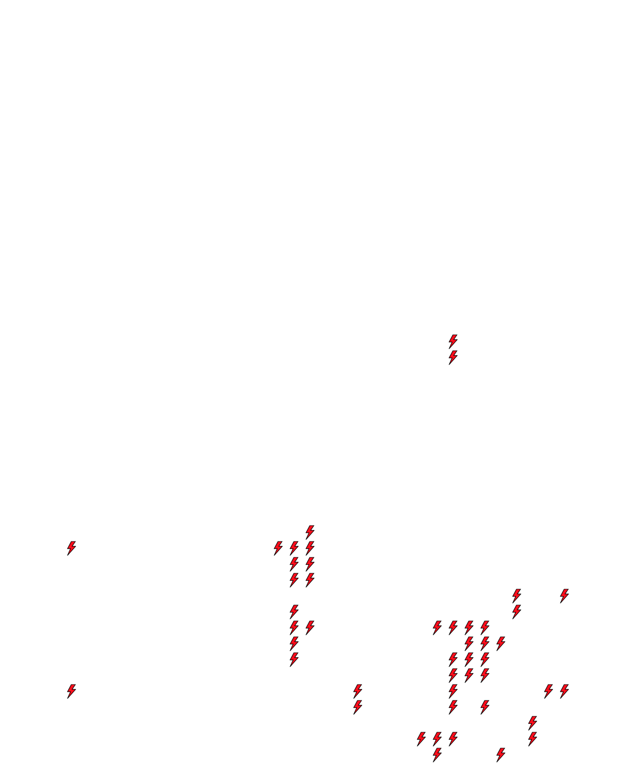 Lighthing Layer