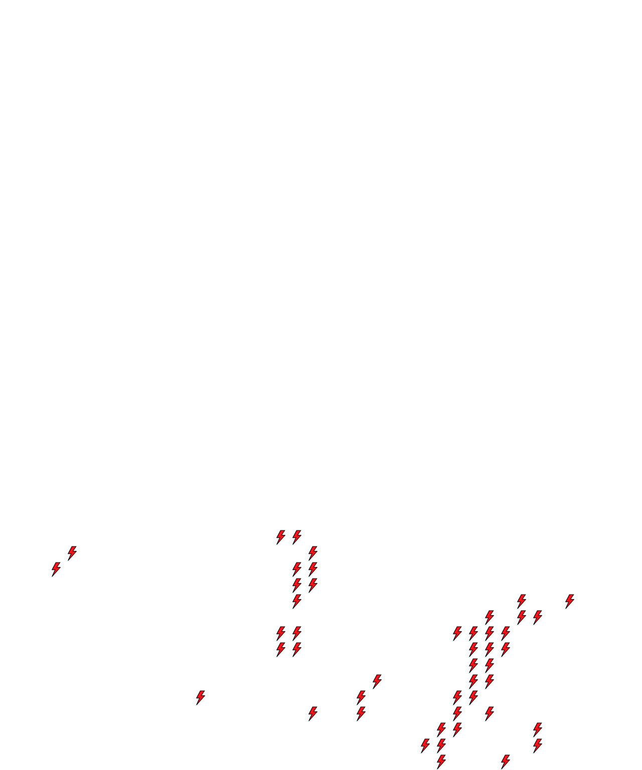 Lighthing Layer