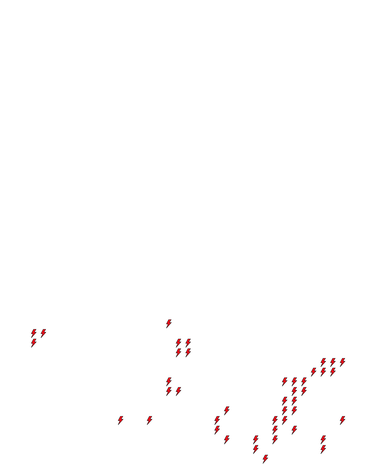 Lighthing Layer