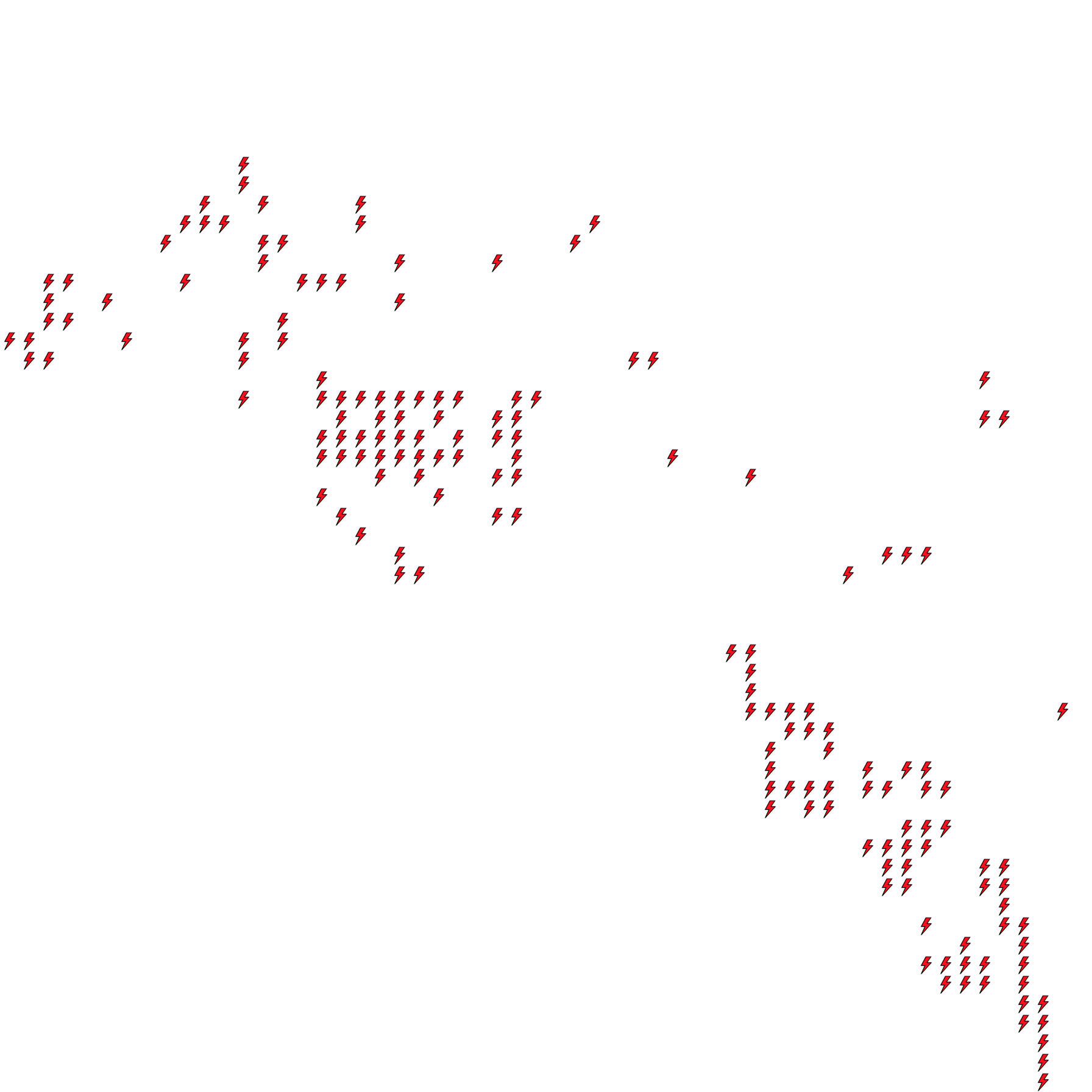 Lighthing Layer