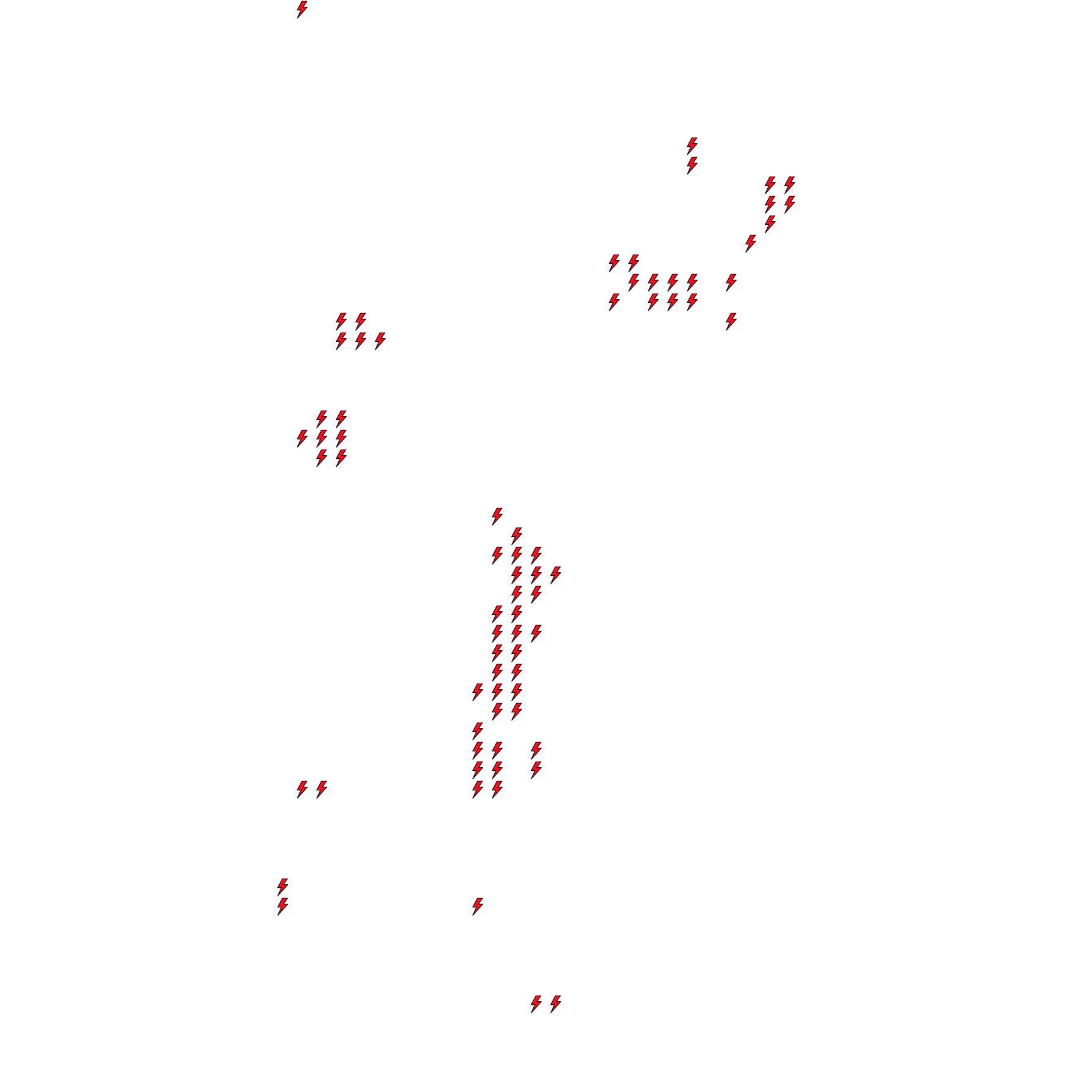 Lighthing Layer