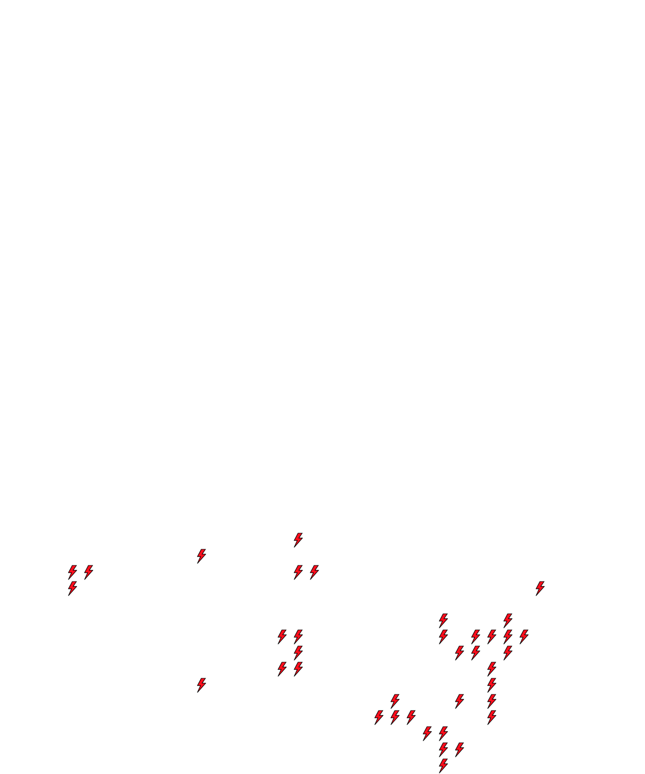 Lighthing Layer
