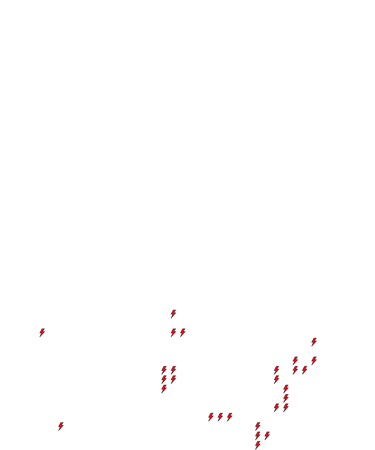 Lighthing Layer
