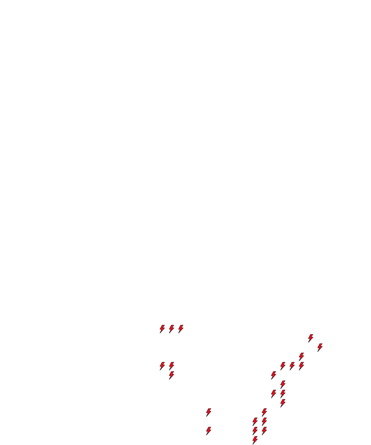 Lighthing Layer