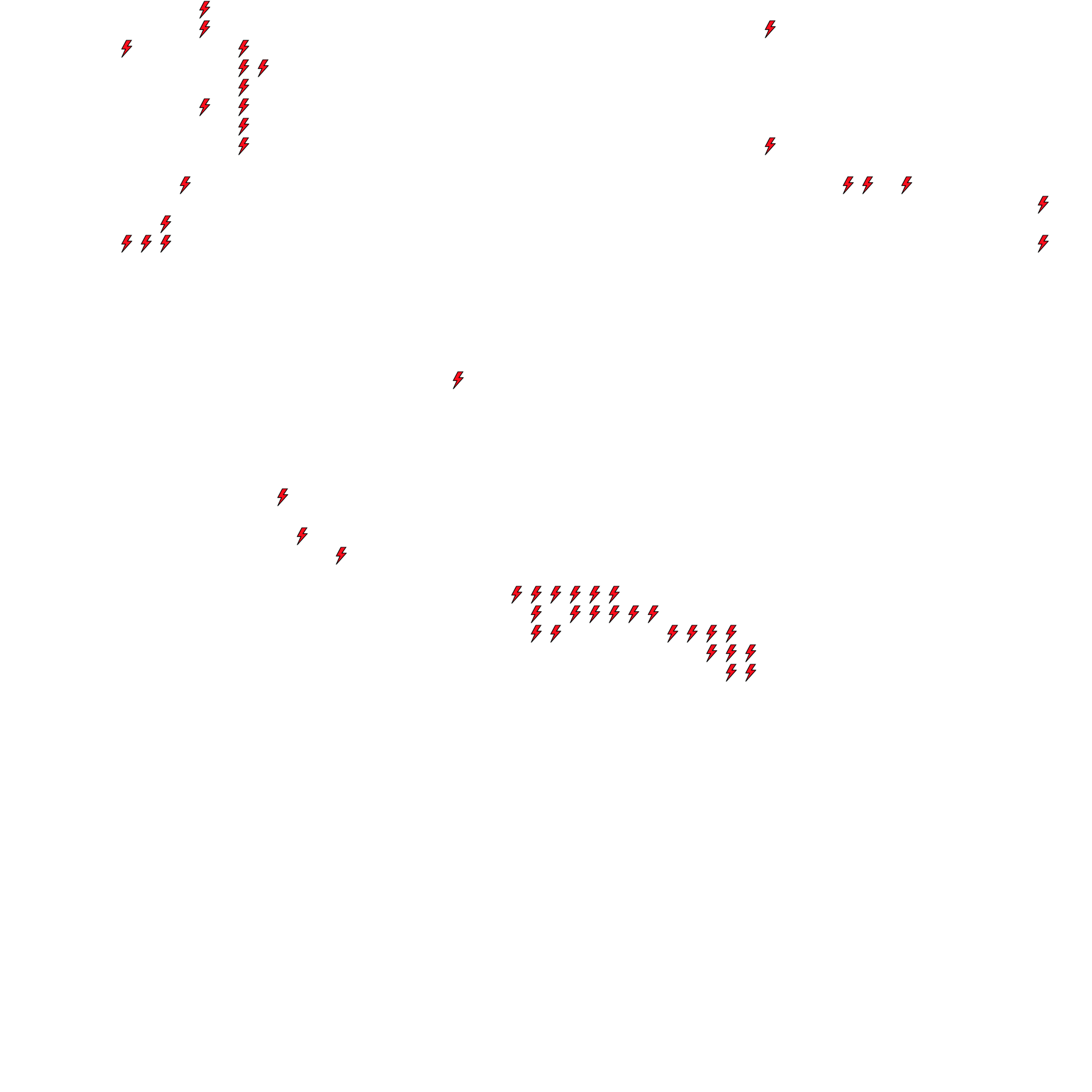 Lighthing Layer