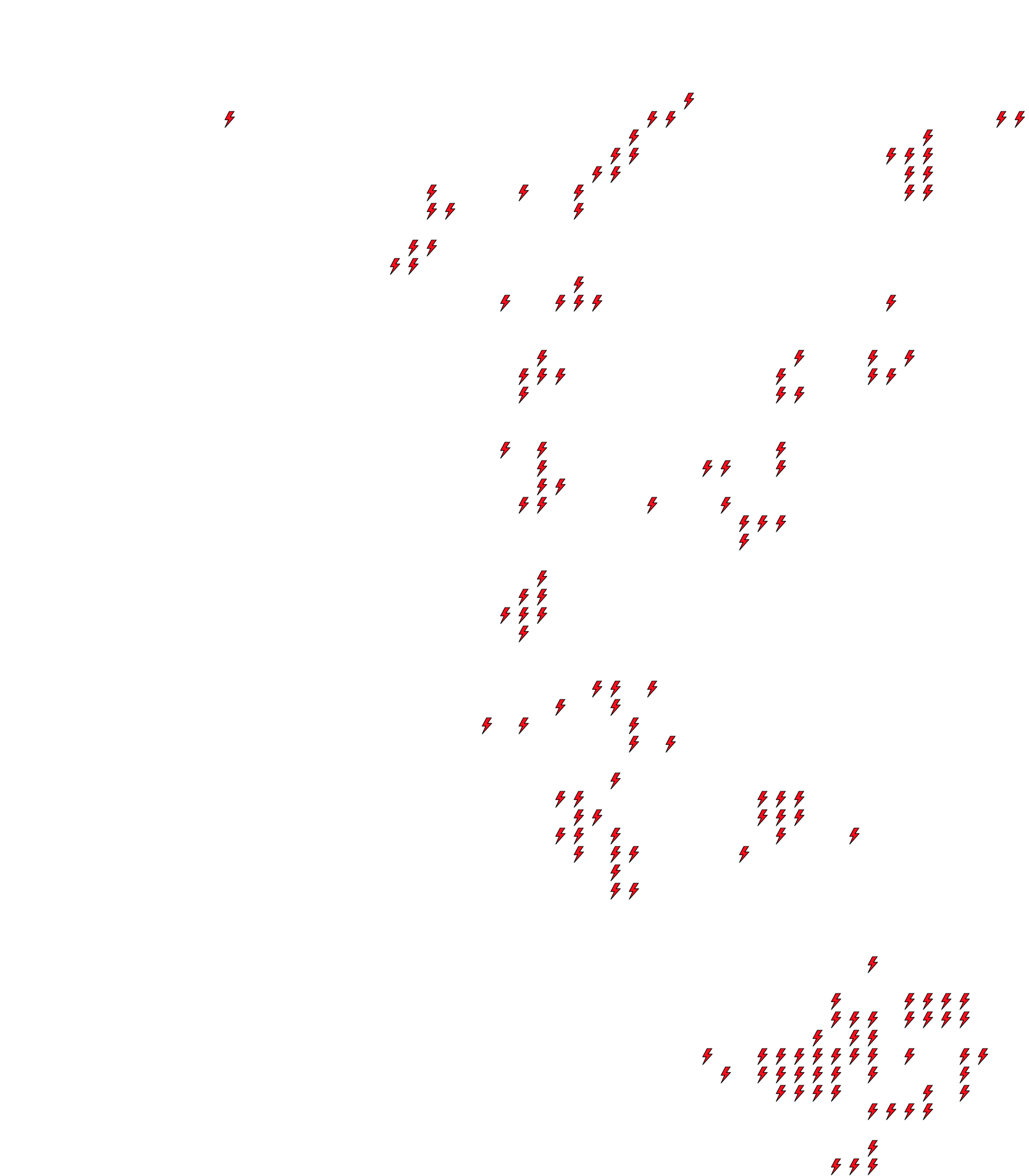 Lighthing Layer