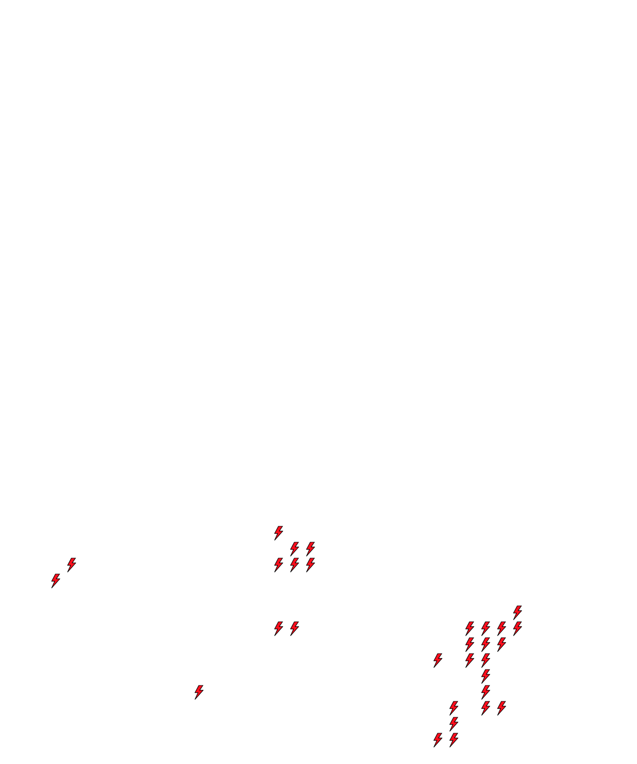 Lighthing Layer