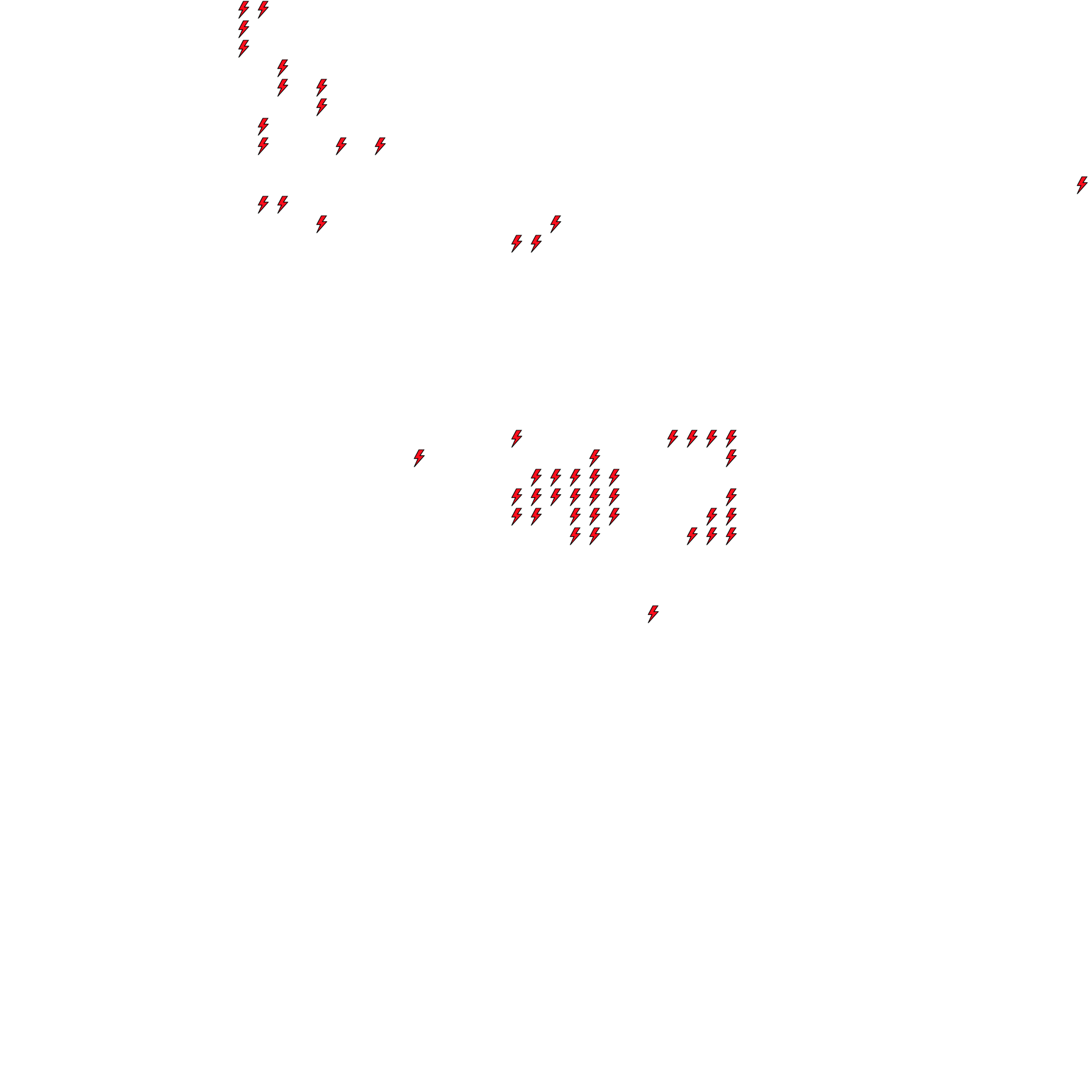 Lighthing Layer