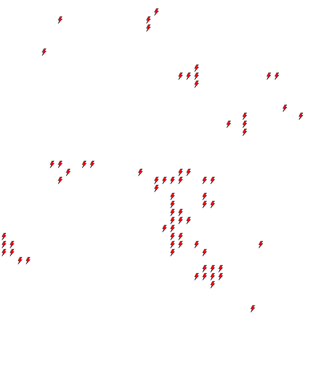 Lighthing Layer
