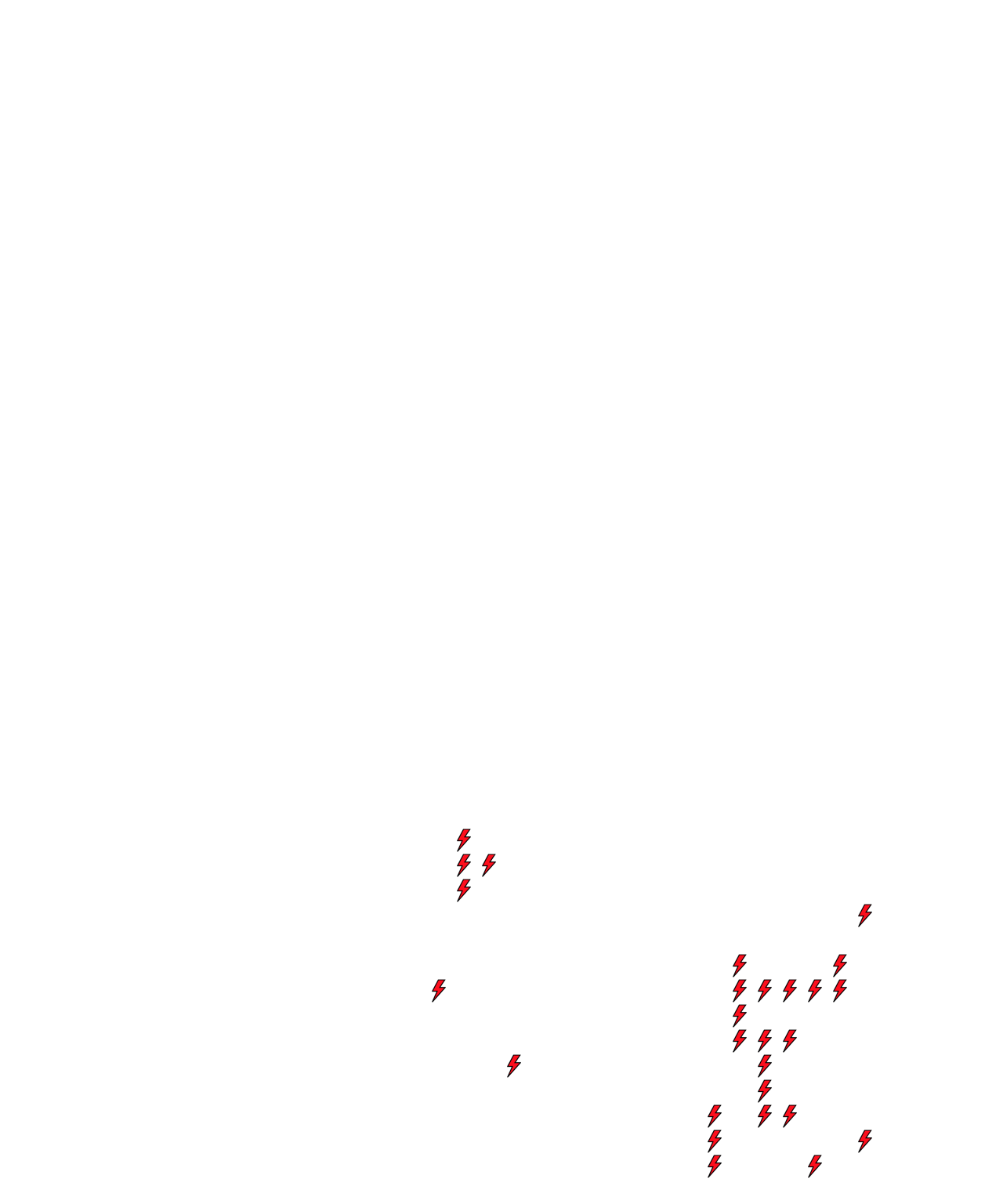Lighthing Layer