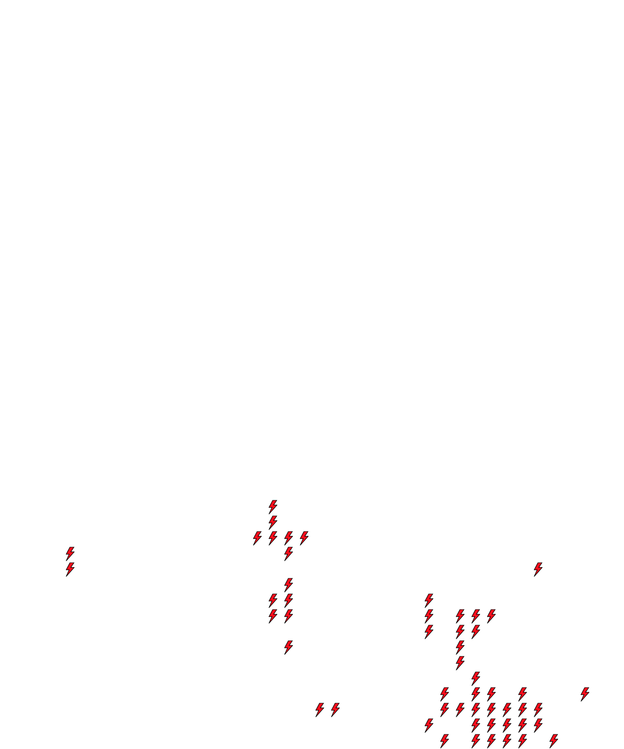 Lighthing Layer