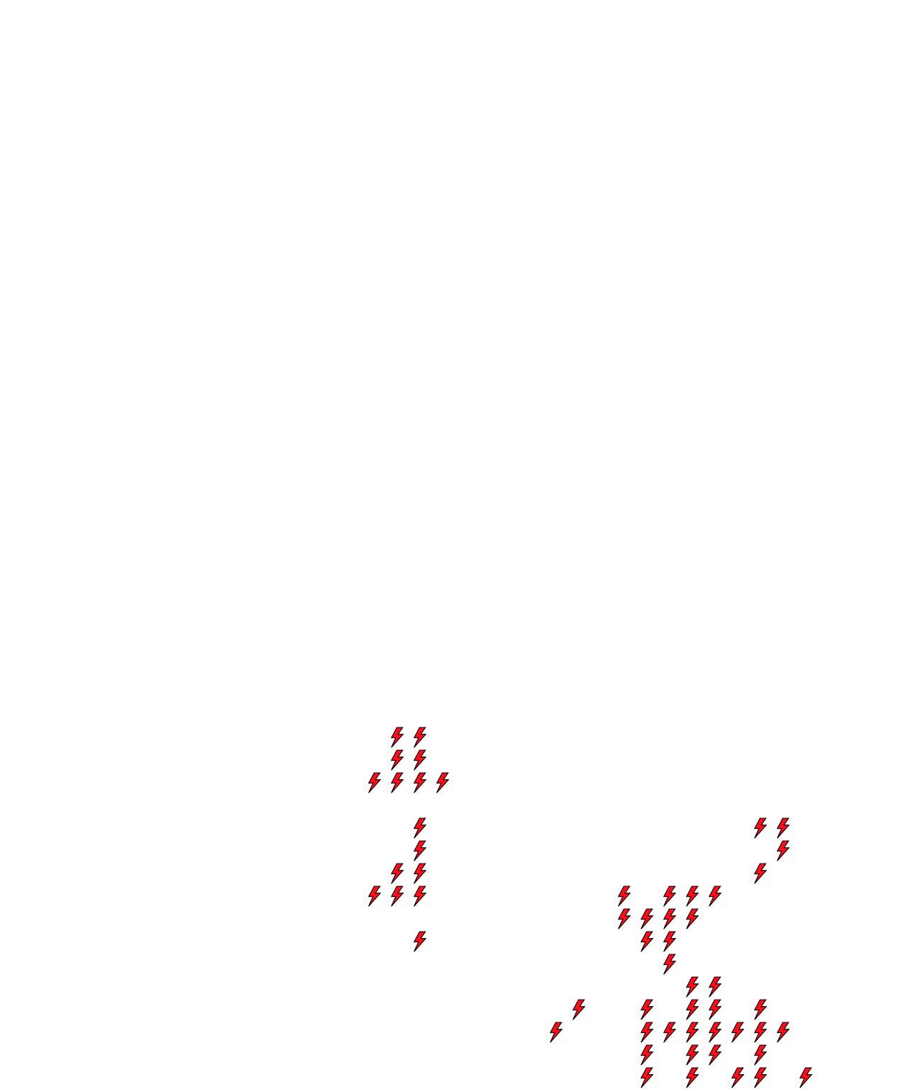 Lighthing Layer