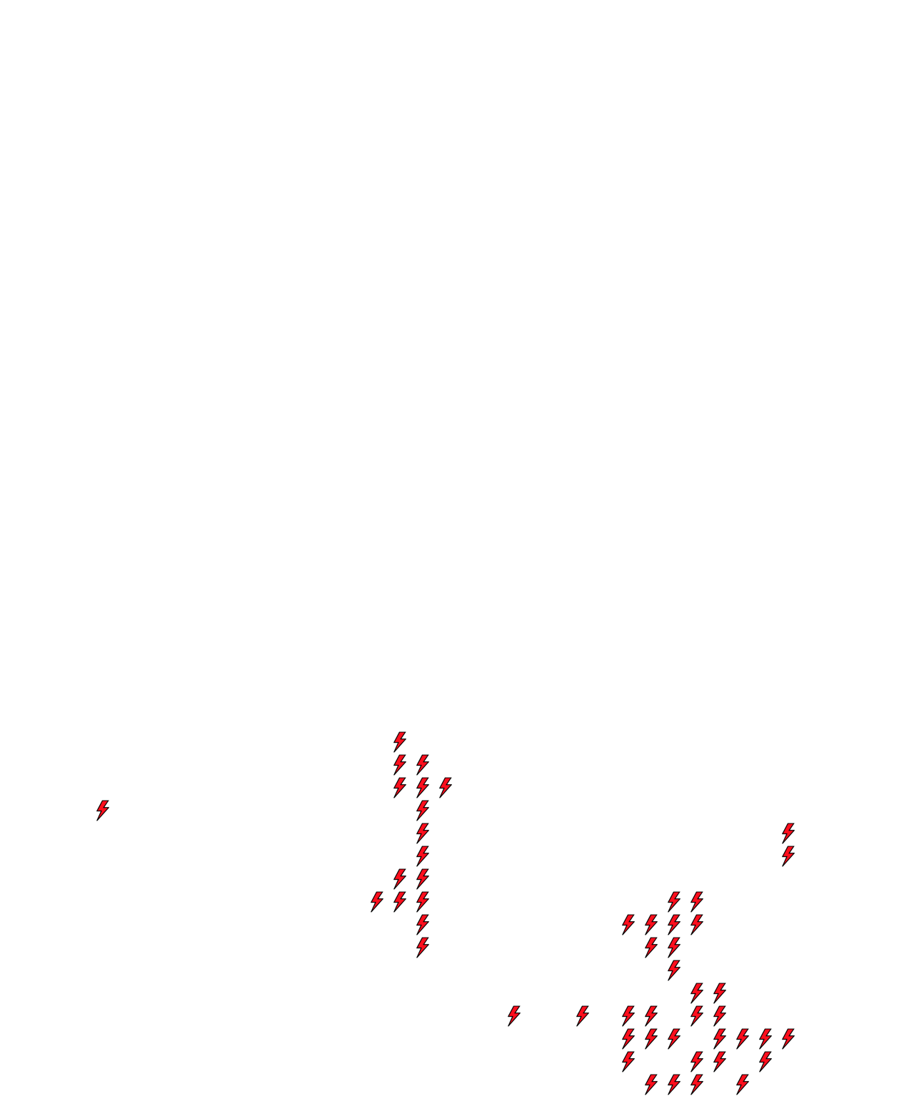 Lighthing Layer