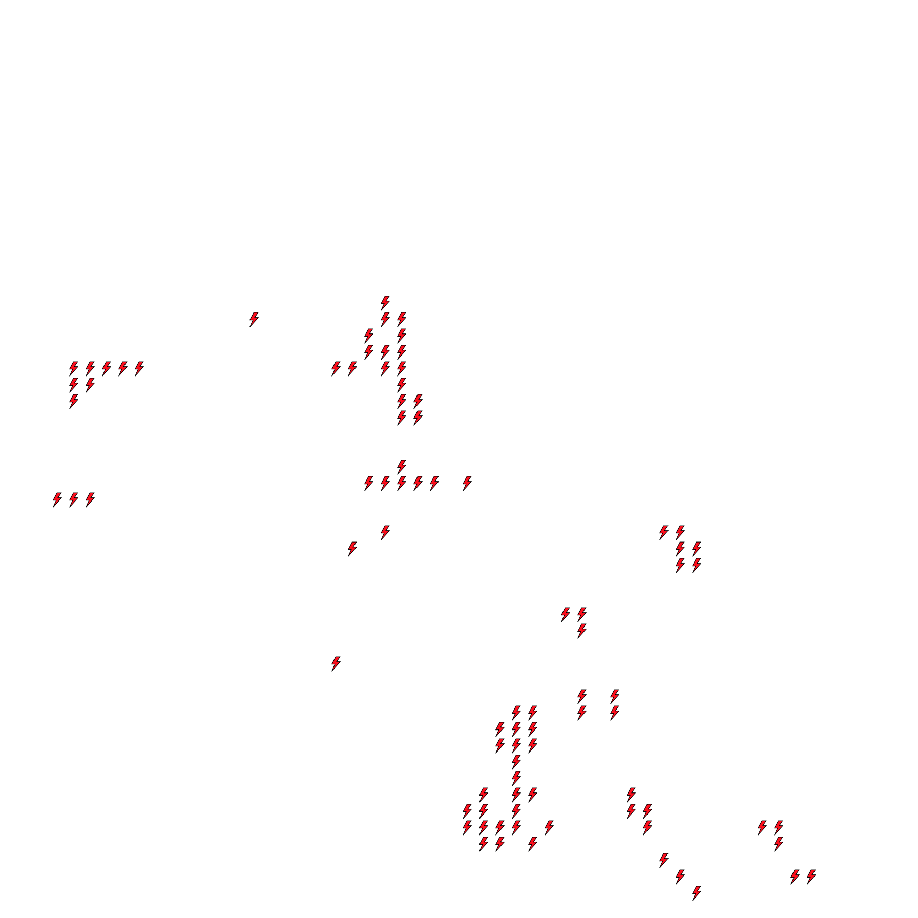 Lighthing Layer