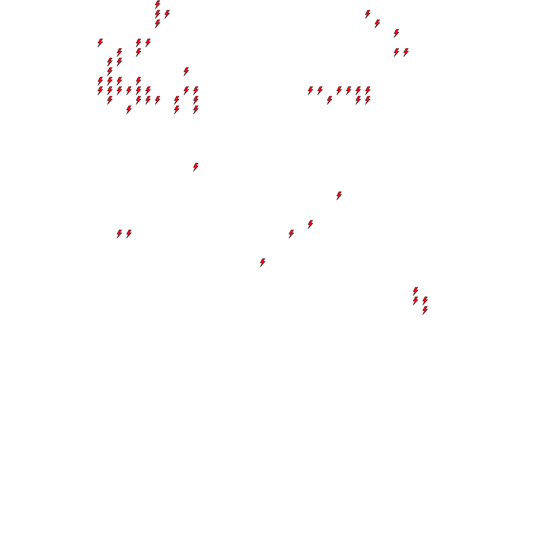 Lighthing Layer