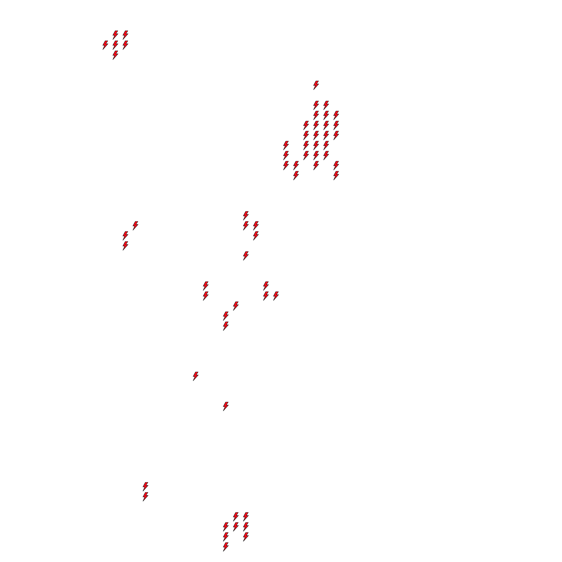 Lighthing Layer