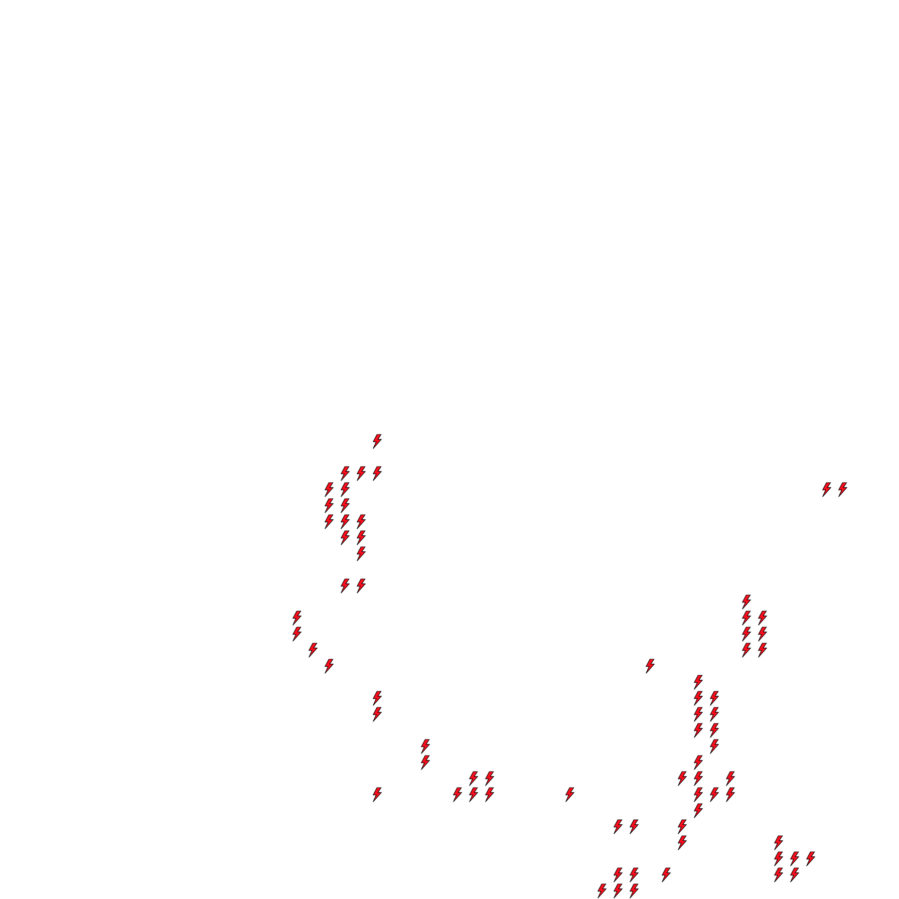 Lighthing Layer