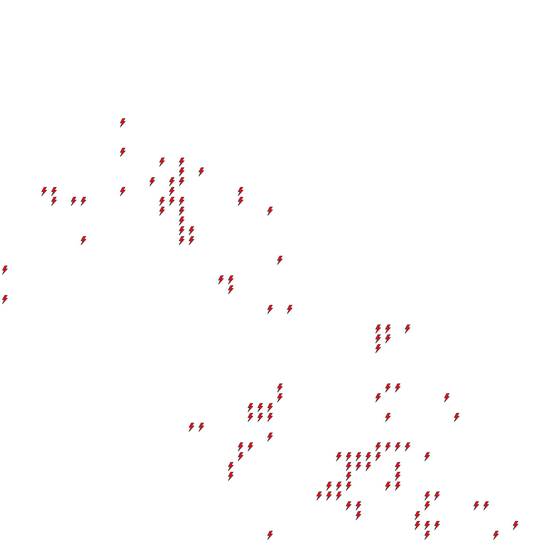 Lighthing Layer