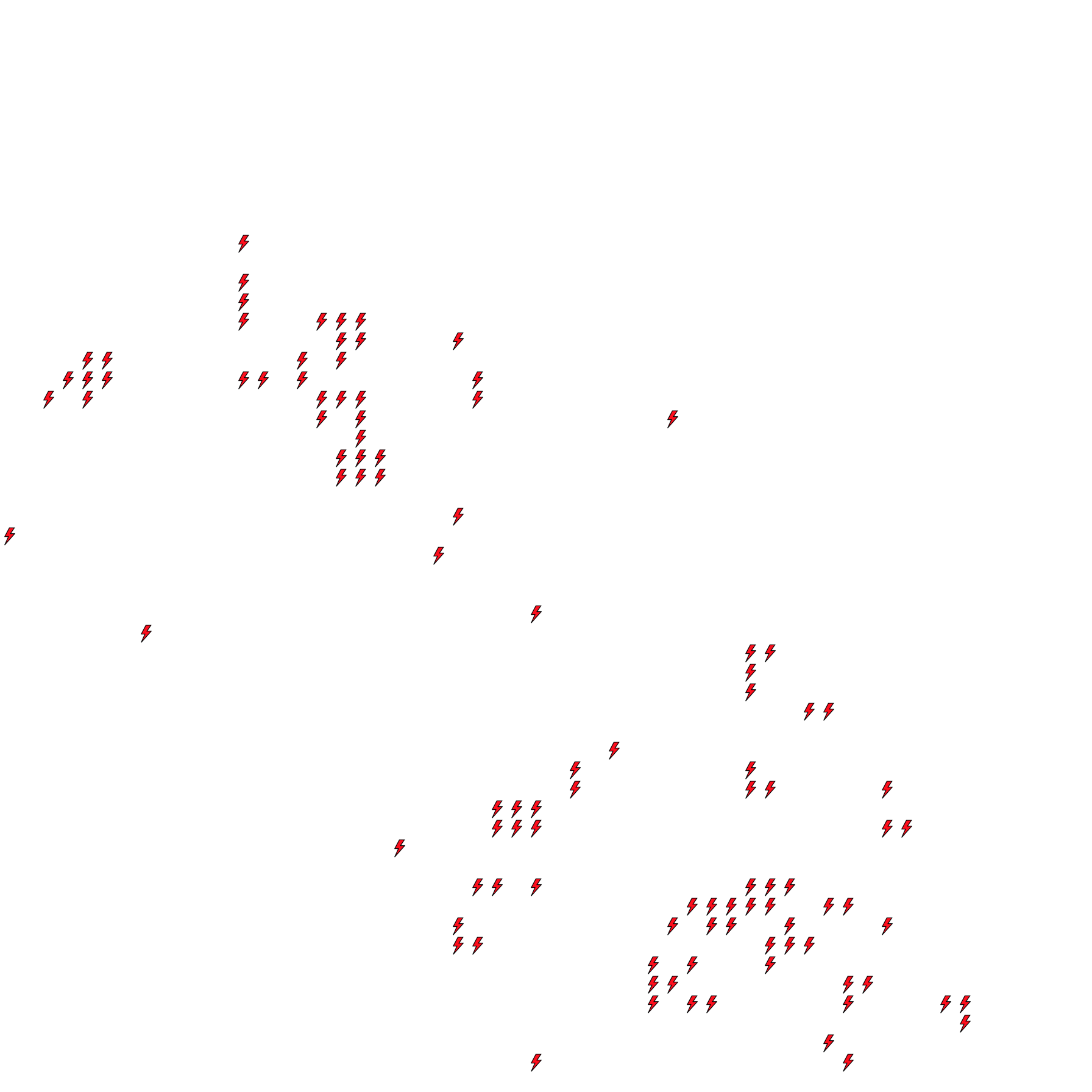 Lighthing Layer