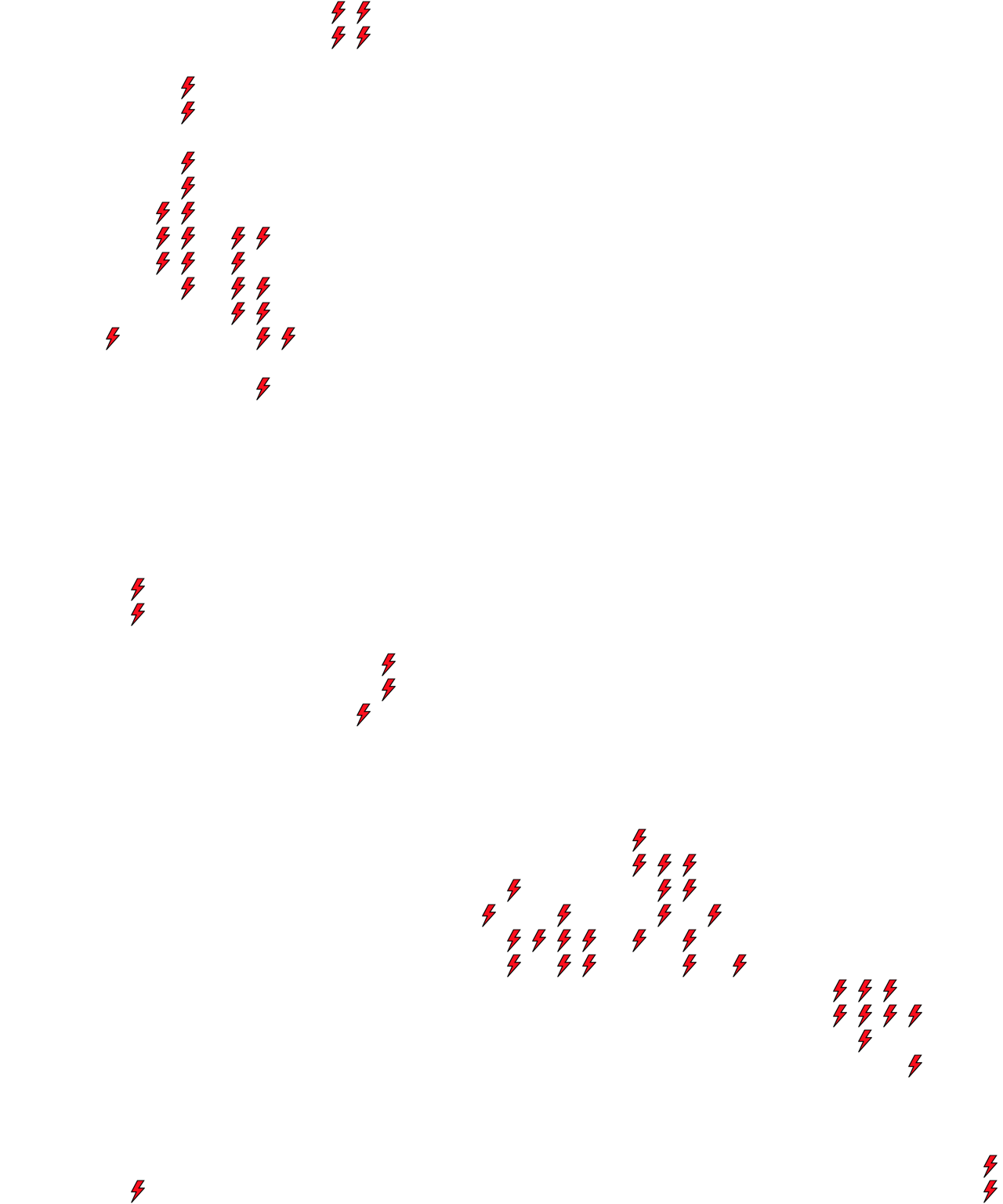 Lighthing Layer